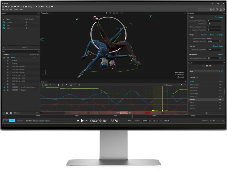 Motive - Content - Editing - Media