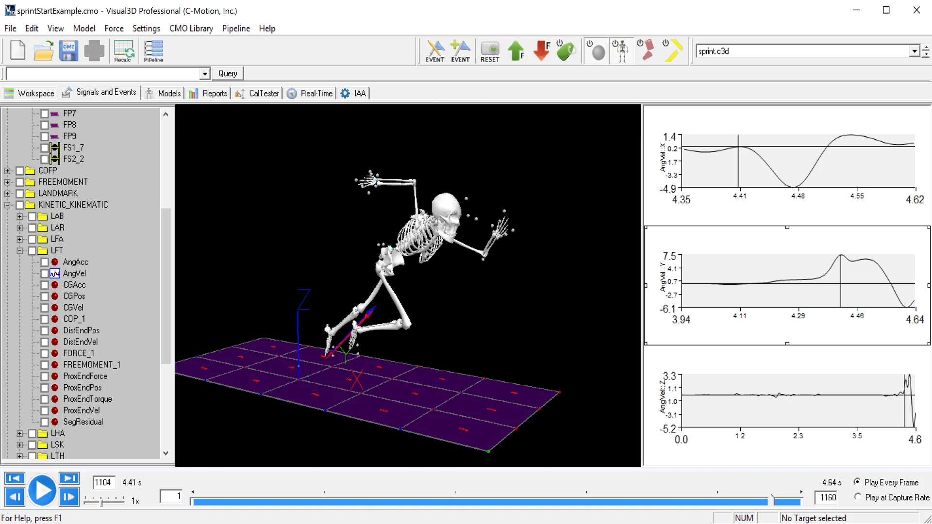 Screenshot of the Visual3D solution showing advanced biomechanics analysis.