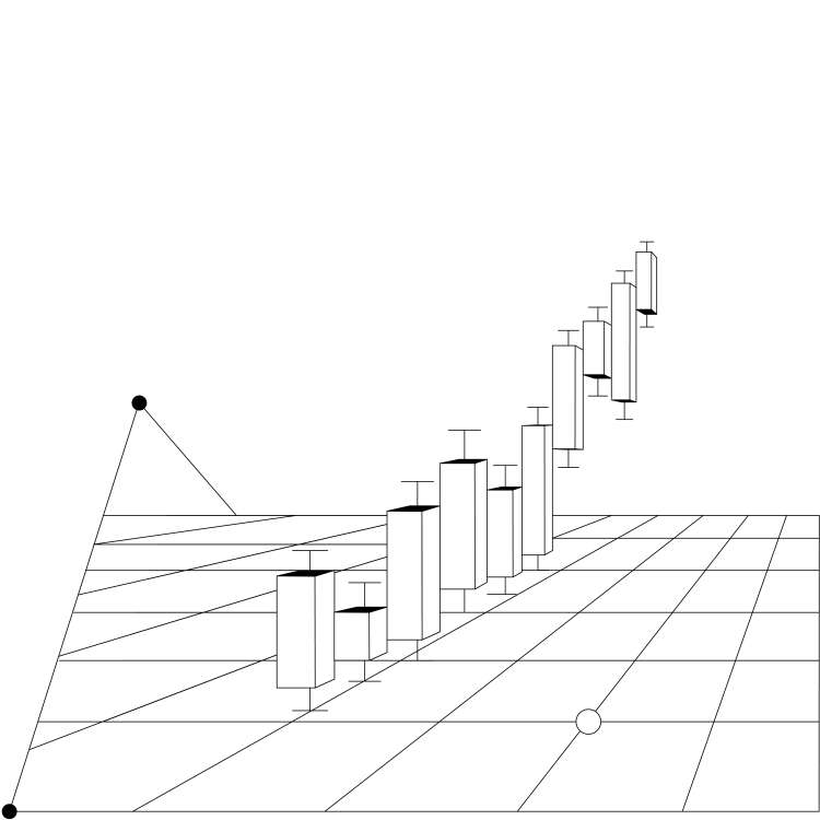 Global Markets Image