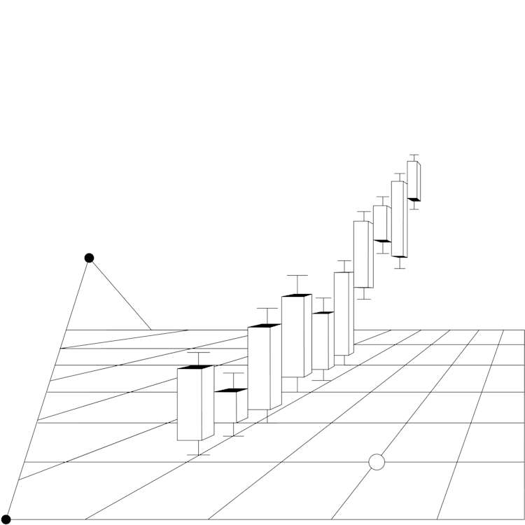 Global Markets Image