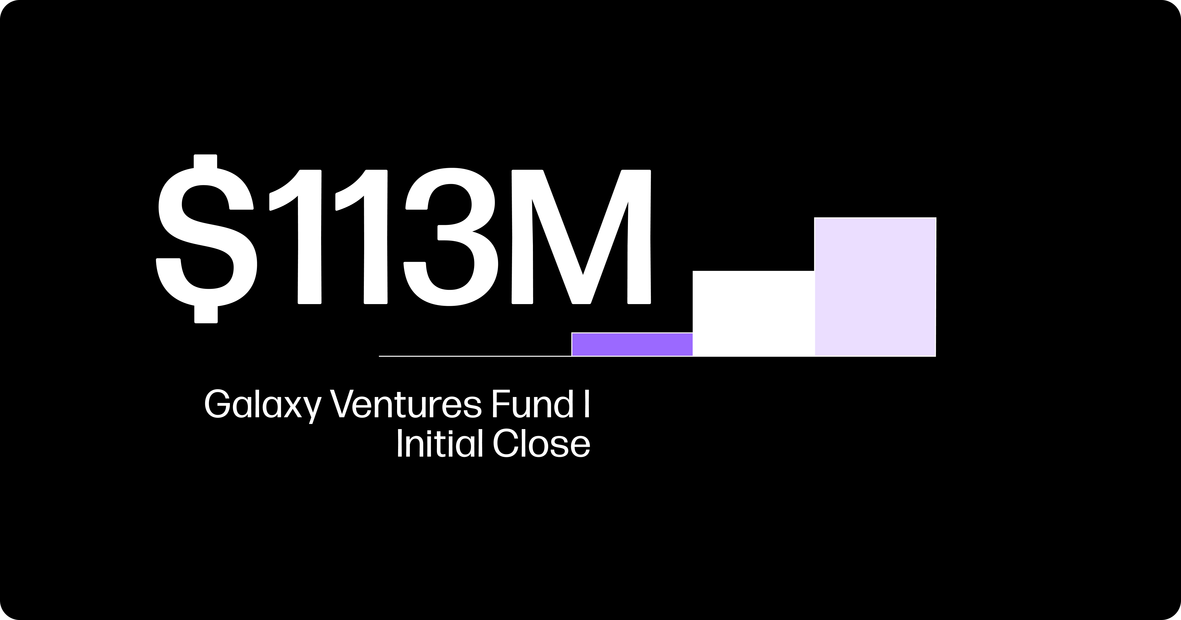 Newsroom Thumbnail - Galaxy Ventures Fund I Close