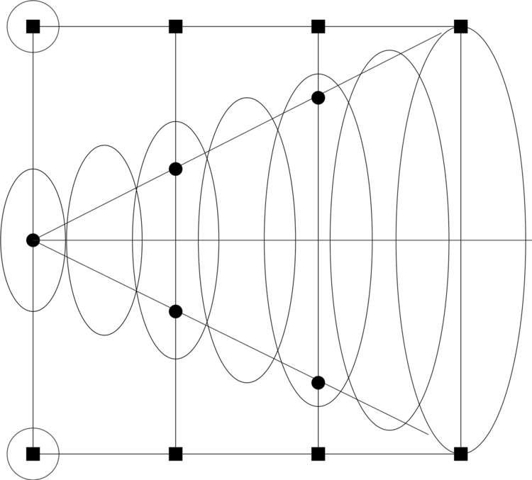 Staking, Restaking, Oracle Data, crypto asset holders, custodians, founders and protocols, dApps