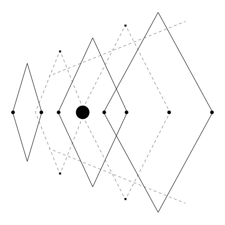 Cross-chain-03