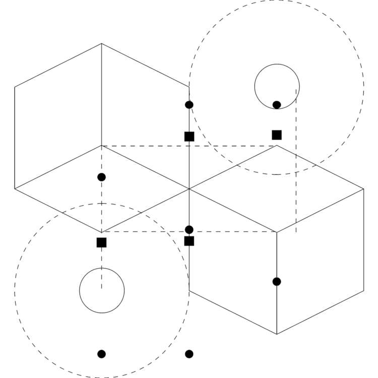 API Revised