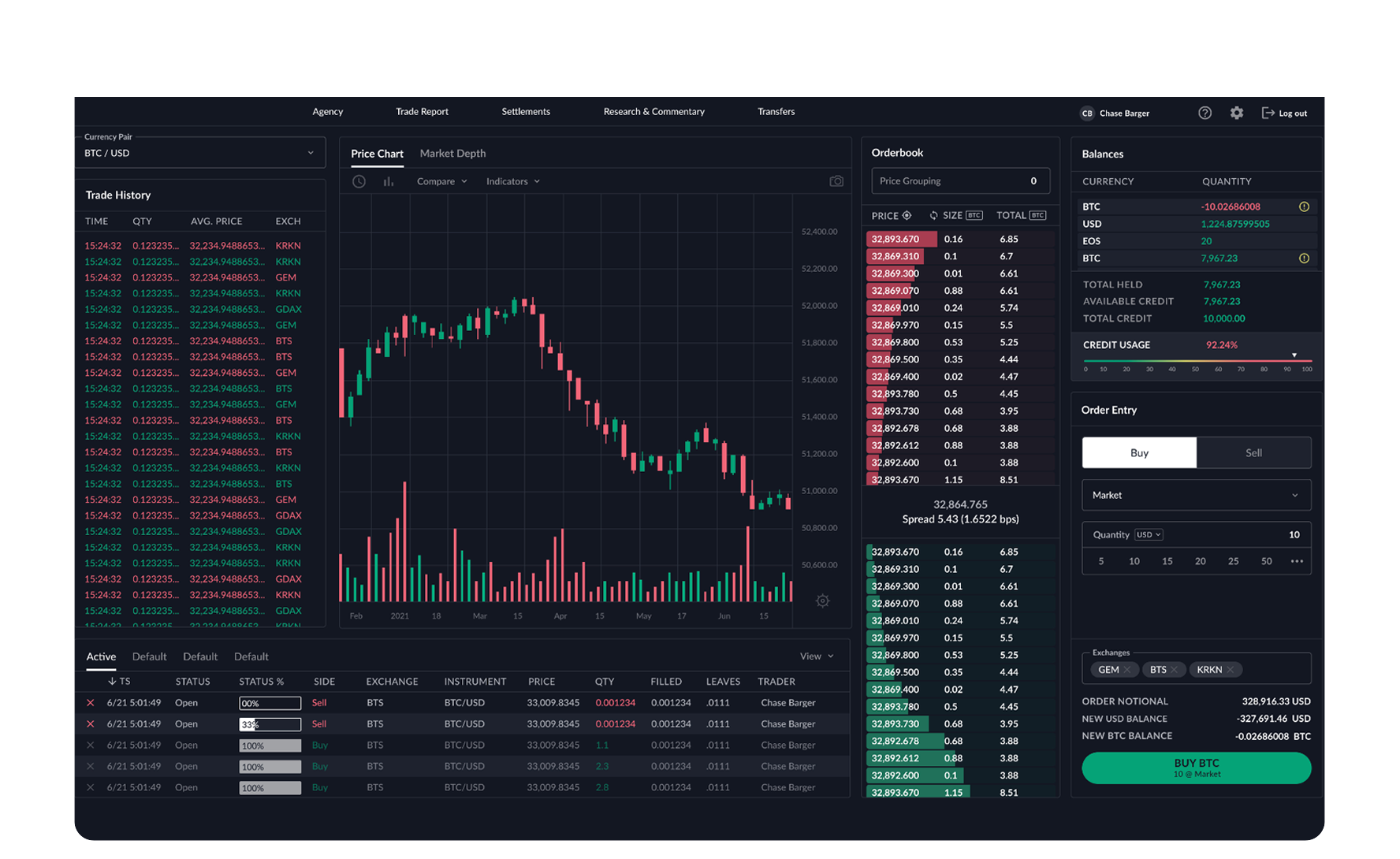 Screenshot of electronic trading software.