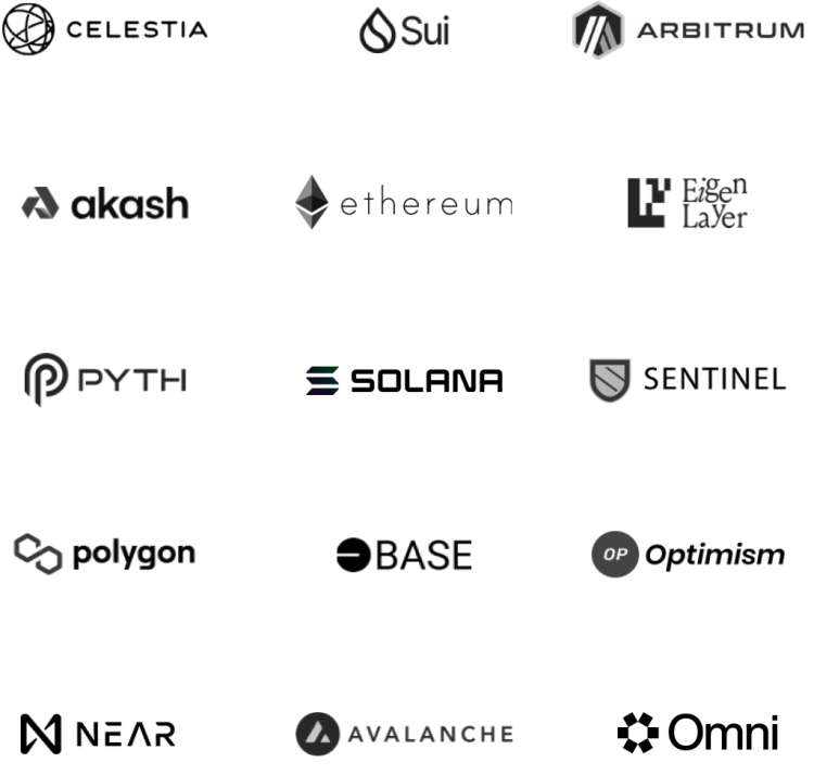 Galaxy Blockchain Infrastructure Supported Protocols, ethereum, solana, omni, akash, celestia, eigen layer, near, sui, sentinel, polygon, base, optimism, pyth, avalanche, arbitrum