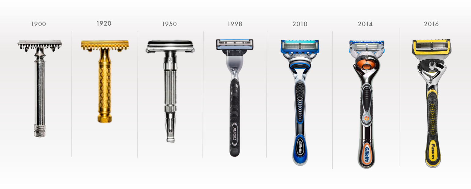 Gillette continua a atualizar