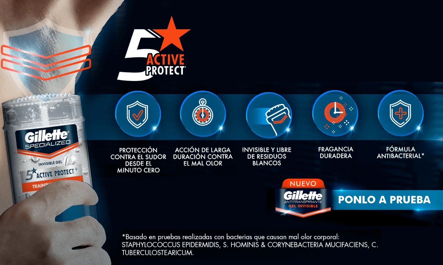 Conoce los 5 beneficios de Gillette Specialized Gel Invisible