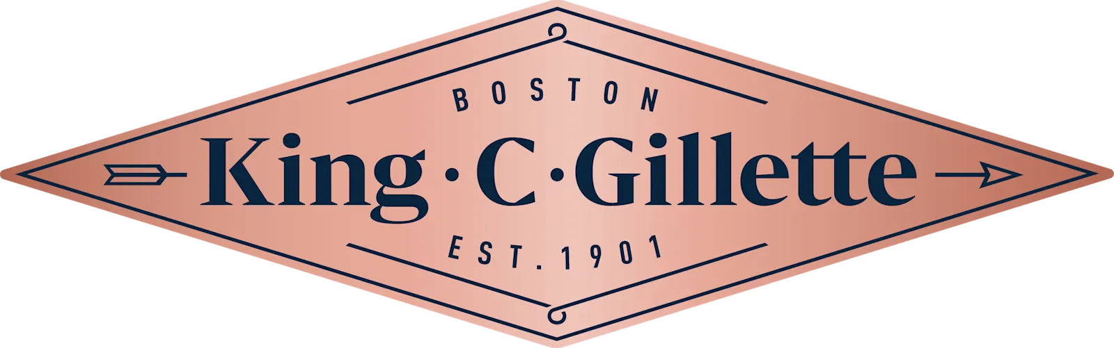 King C. Gillette