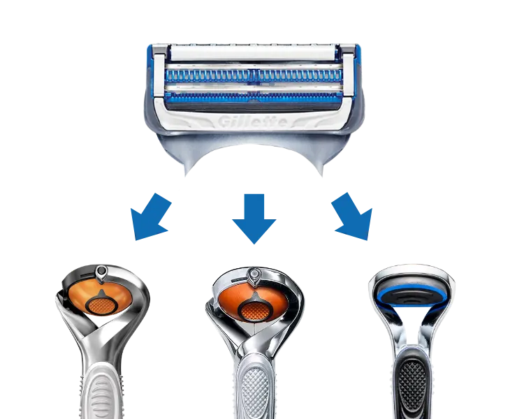 O aparelho de barbear Gillette Skinguard funciona com todos os aparelhos Fusion 5