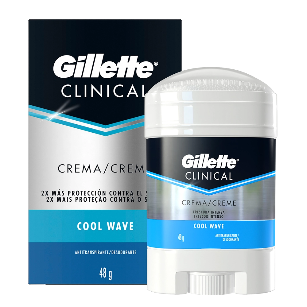 Crema Antitranspirante Clinical Gillette Cool Wave