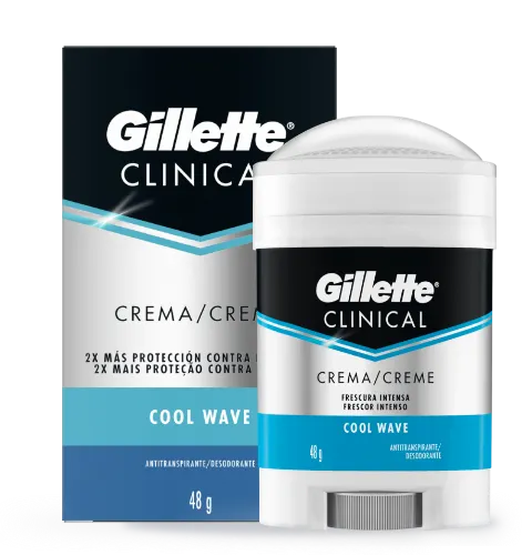 Clinical Crema Antitranspirante Gillette® Cool Wave[es-ar]