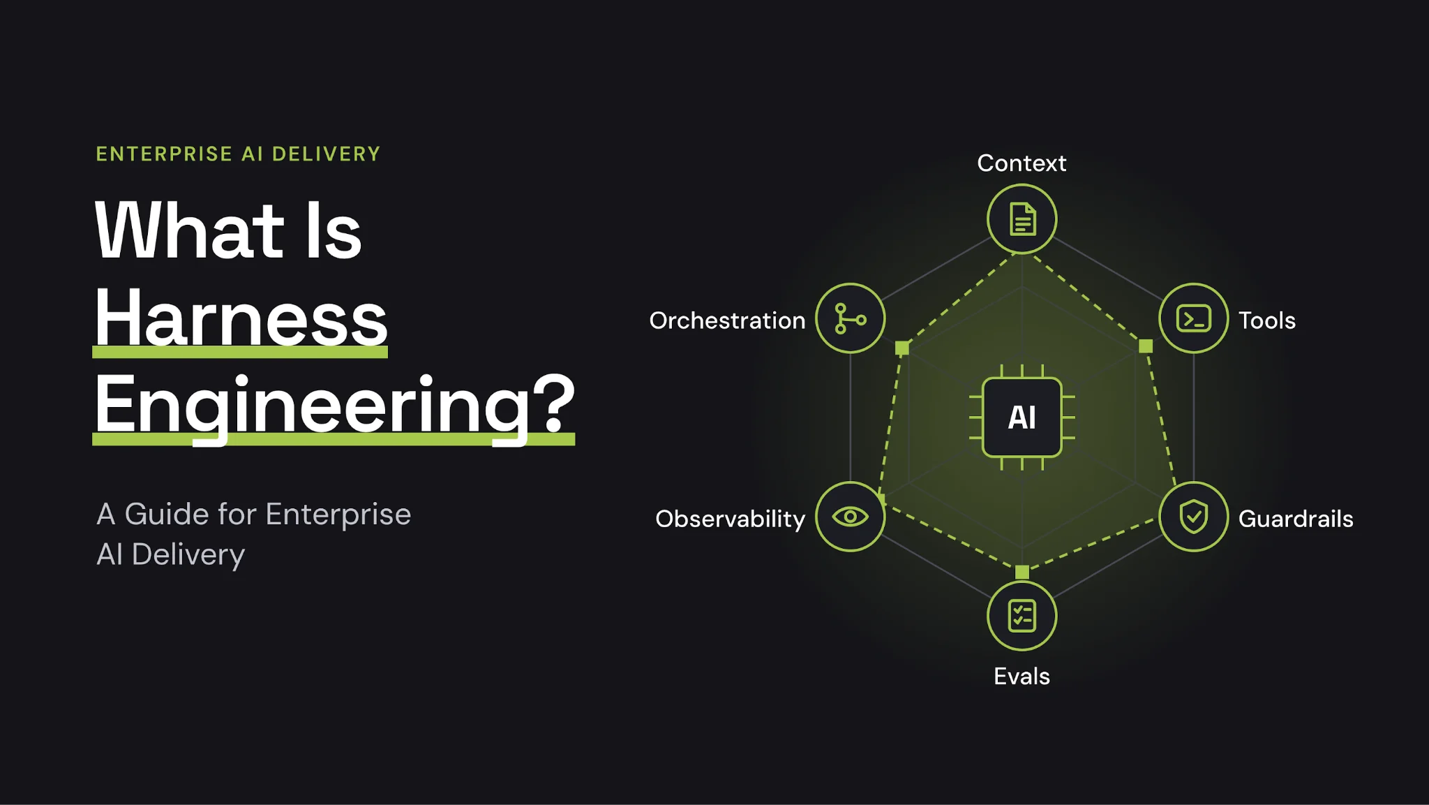 What Is Harness Engineering? A Guide for Enterprise AI Delivery banner