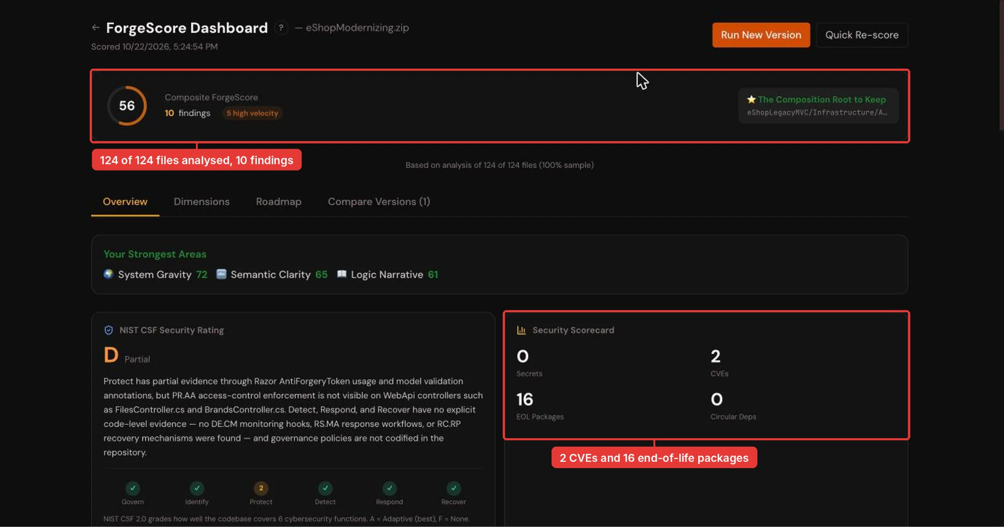 Forge ForgeScore dashboard showing a score of 56, 124 of 124 files analyzed with 10 findings, and a security scorecard with 2 CVEs and 16 end-of-life packages highlighted