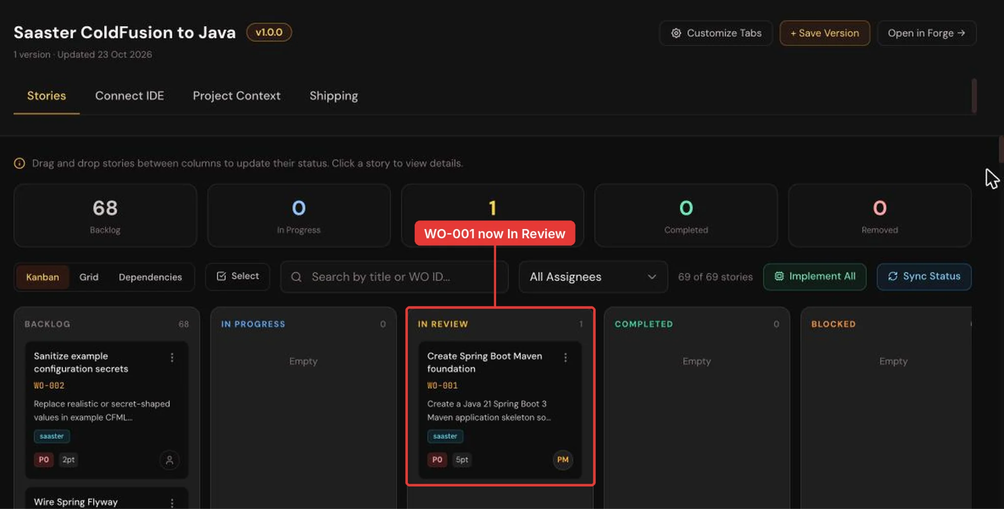 Forge Kanban board with 68 Work Orders in Backlog and WO-001, Create Spring Boot Maven foundation, highlighted in the In Review column