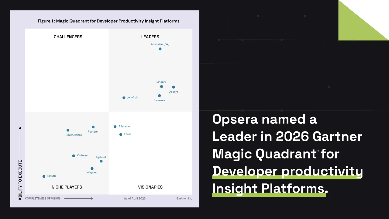 Opsera named a Leader in the 2026 Gartner Magic Quadrant for Developer Productivity Insight Platforms.