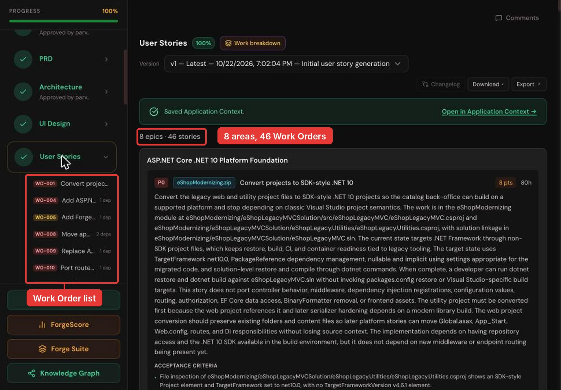 Forge User Stories page showing 8 epics and 46 stories, with the Work Order list on the left and the first Work Order, converting projects to SDK-style .NET 10, open