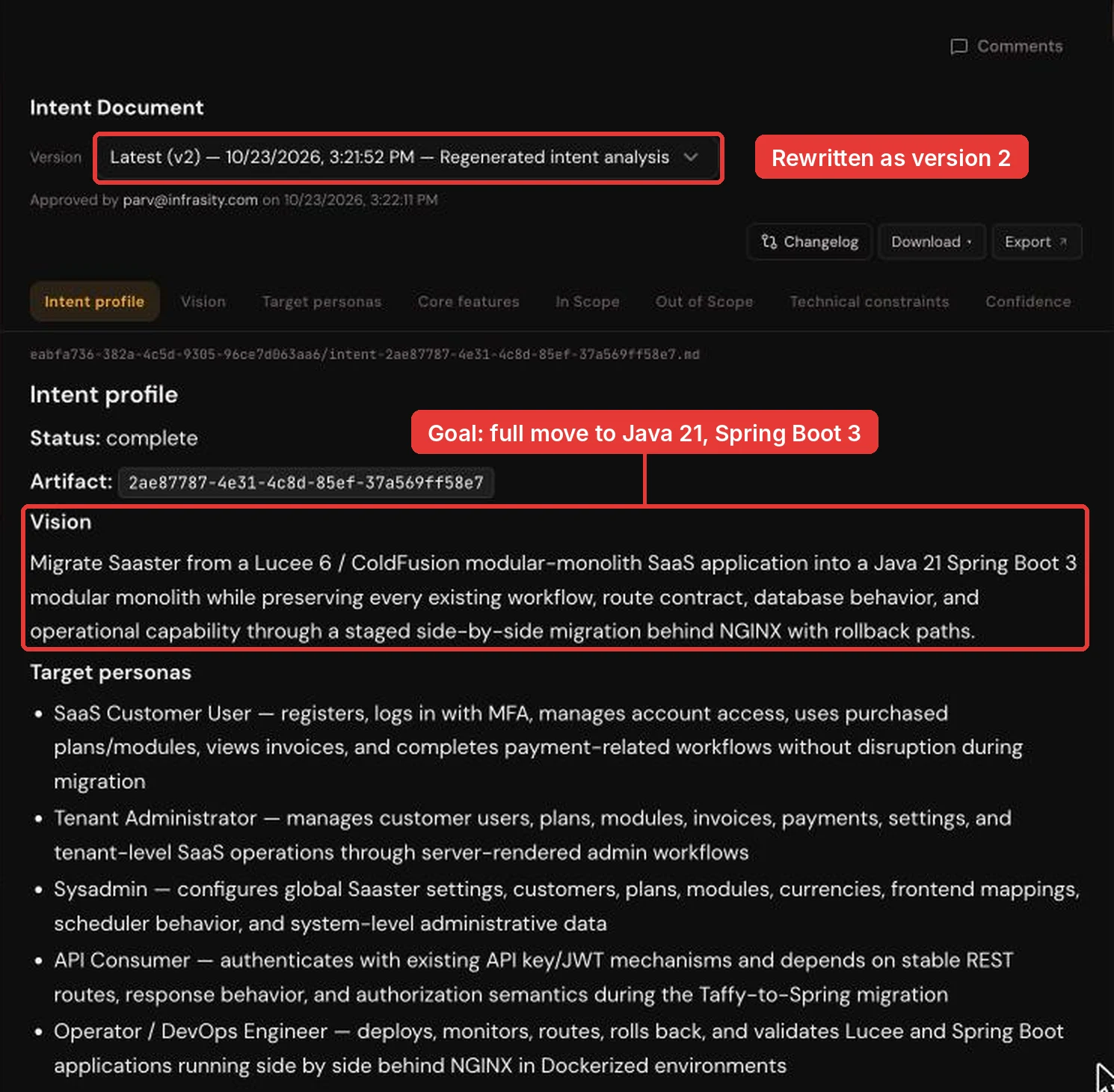 Forge intent document saved as version 2, with the vision highlighted: migrate the ColdFusion app to a Java 21 Spring Boot 3 modular monolith through a staged side-by-side move behind NGINX