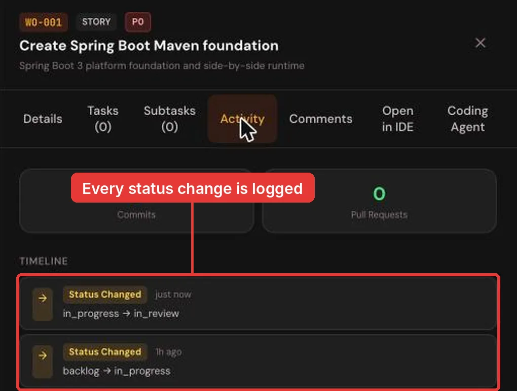 Activity tab of WO-001 with the timeline highlighted, showing status changes from backlog to in progress and then to in review