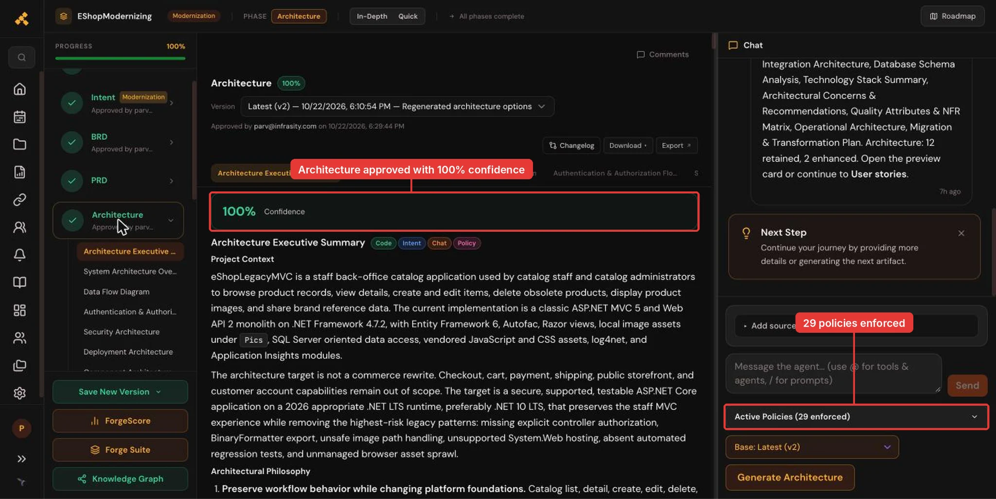 Forge Architecture page for the catalog app showing 100% confidence, the architecture executive summary, and the Active Policies list with 29 policies enforced