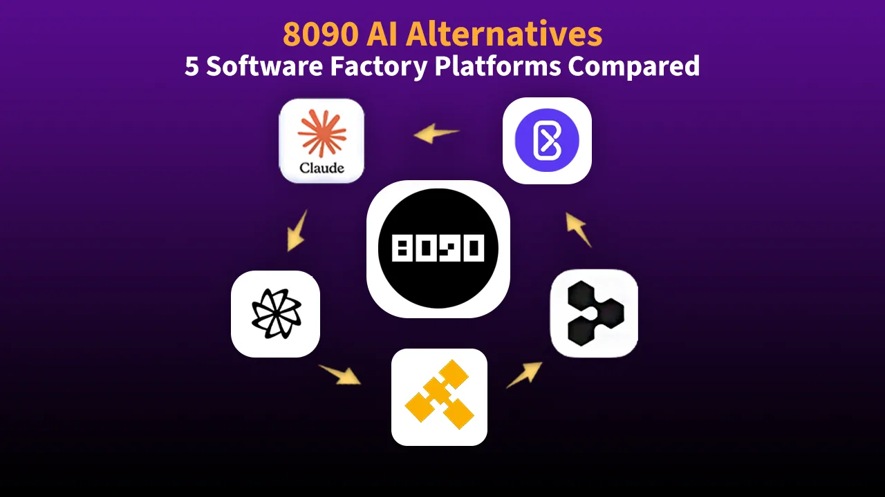 Graphic comparing 8090 with five alternatives: Claude Code, Blitzy, Devin, SoftwareForge and Factory.ai