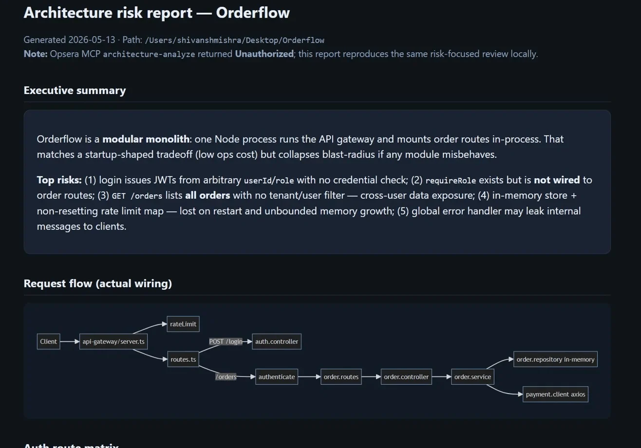 Opsera architecture risk report for Orderflow modular monolith showing executive summary and request flow wiring diagram with five identified risks