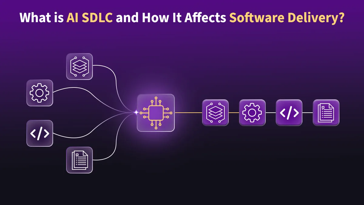 Purple banner illustrating AI SDLC pipeline with icons for planning, code generation, deployment, and operations agents