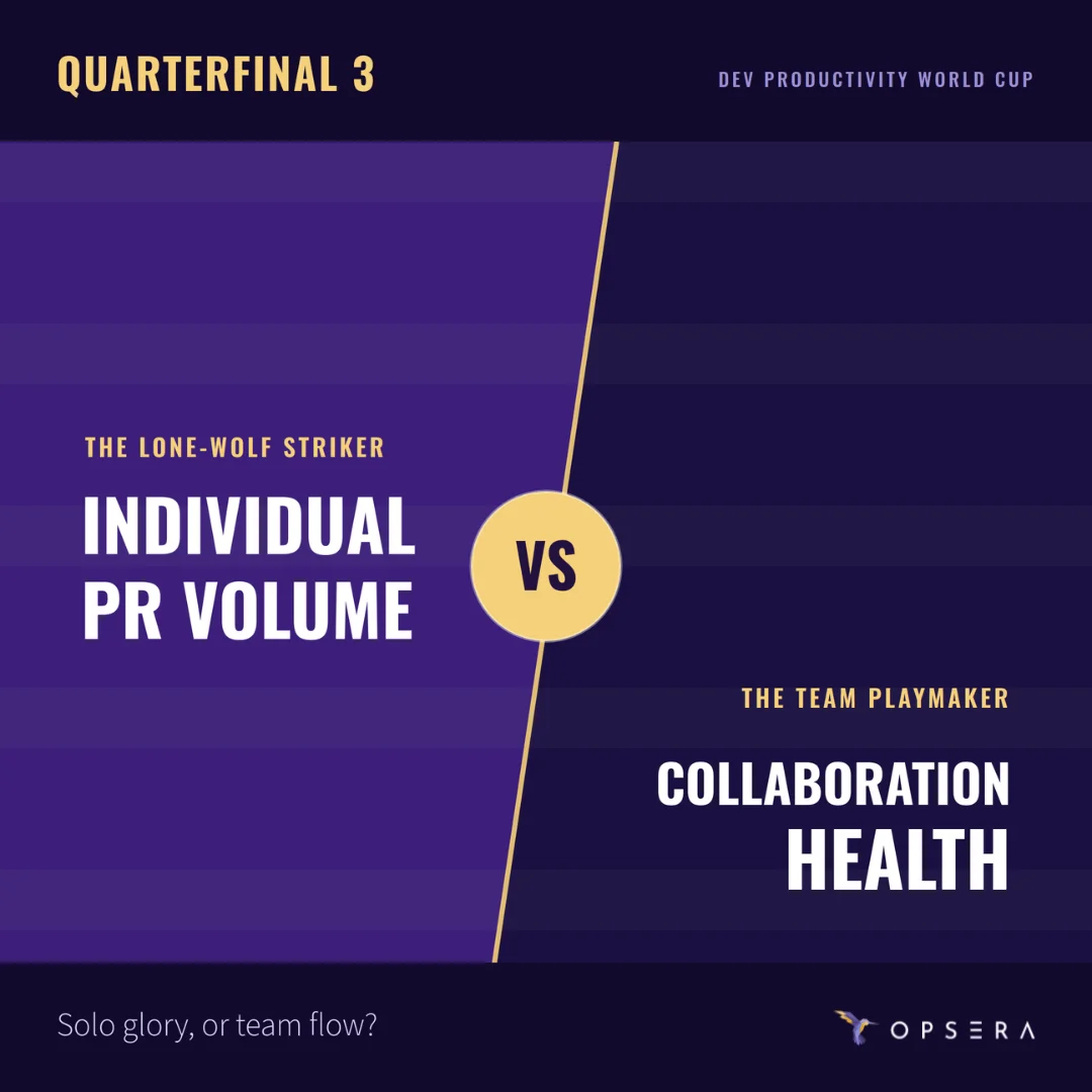 dev productivity world cup 3