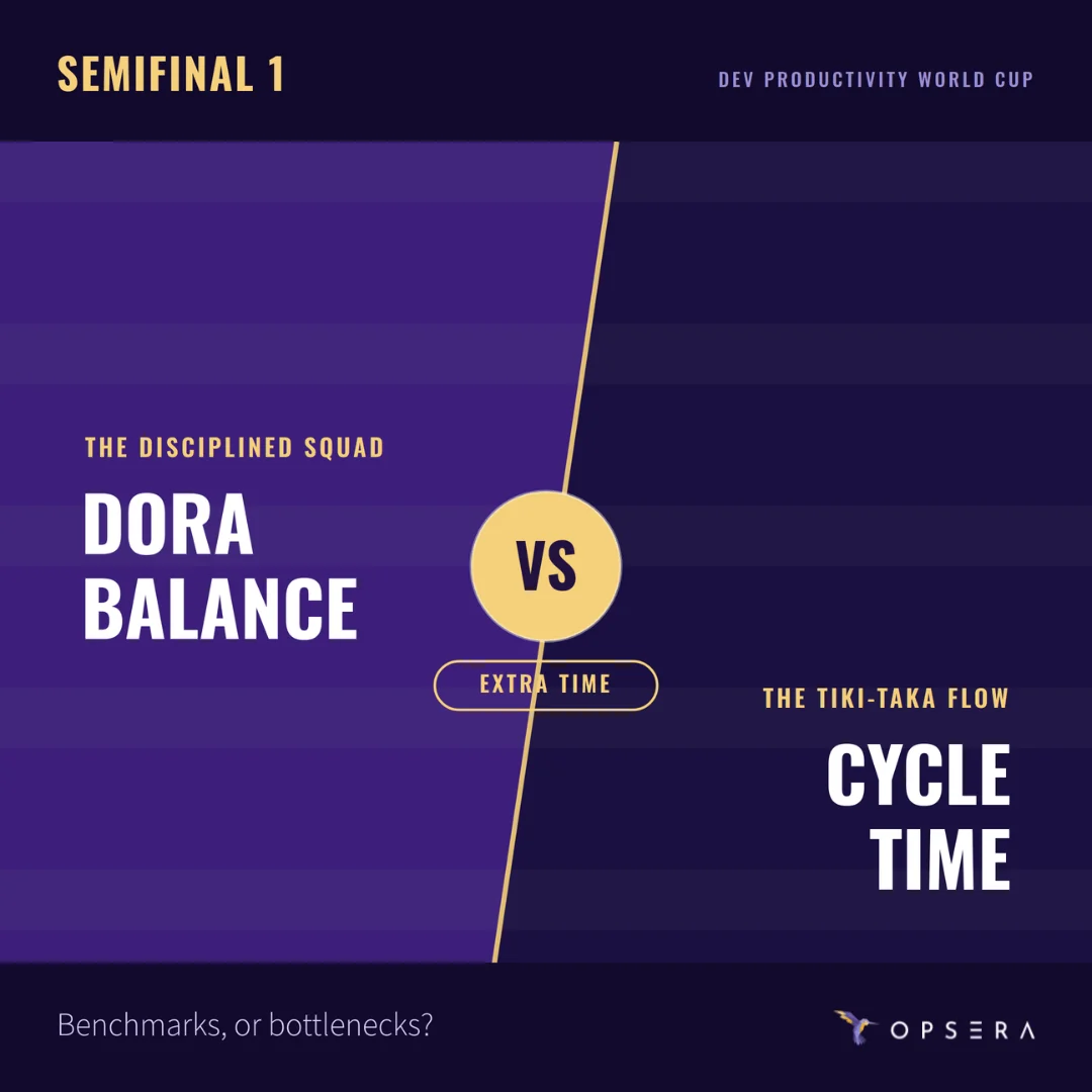 dev productivity world cup 5