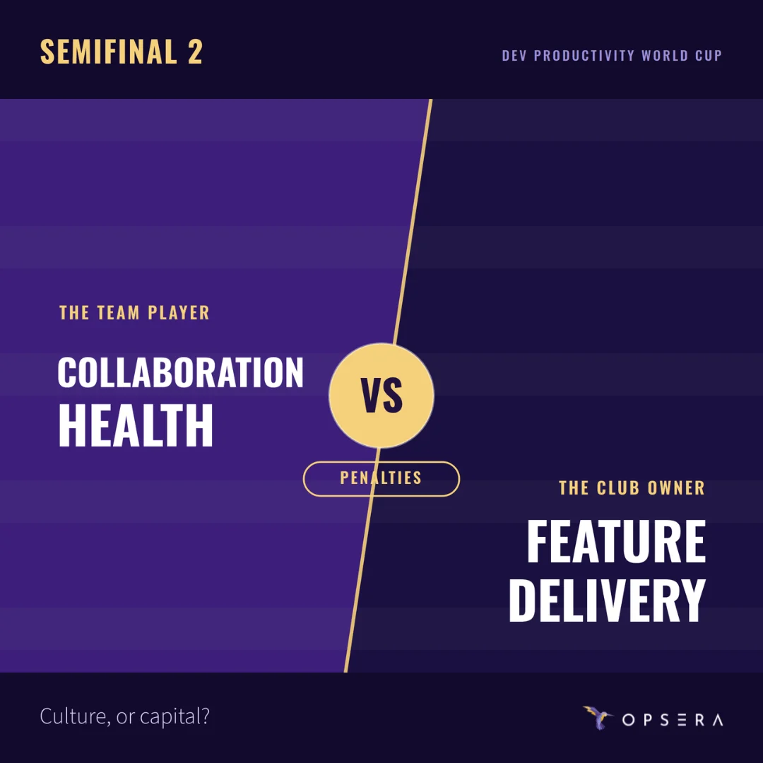 dev productivity world cup 6