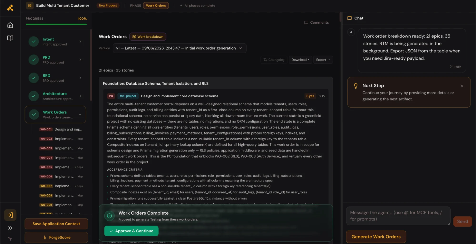 Screenshot of the Forge platform showing a completed Work Orders breakdown with 21 epics and 35 stories for a project.