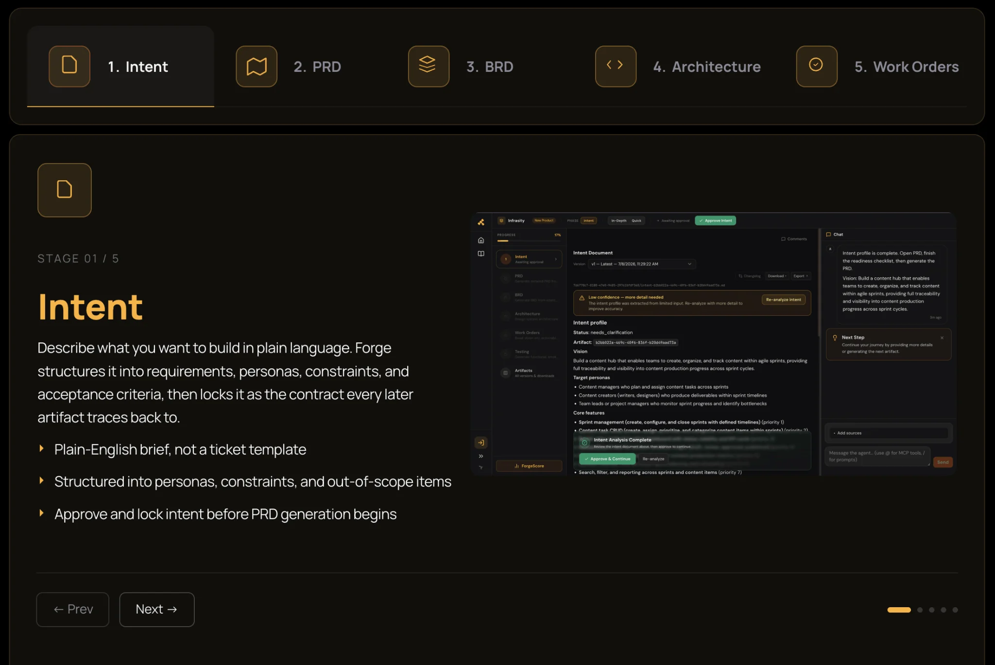 Forge generation dashboard showing AI generation time per project, including assessment, intent, PRD, BRD, architecture, and work order stages