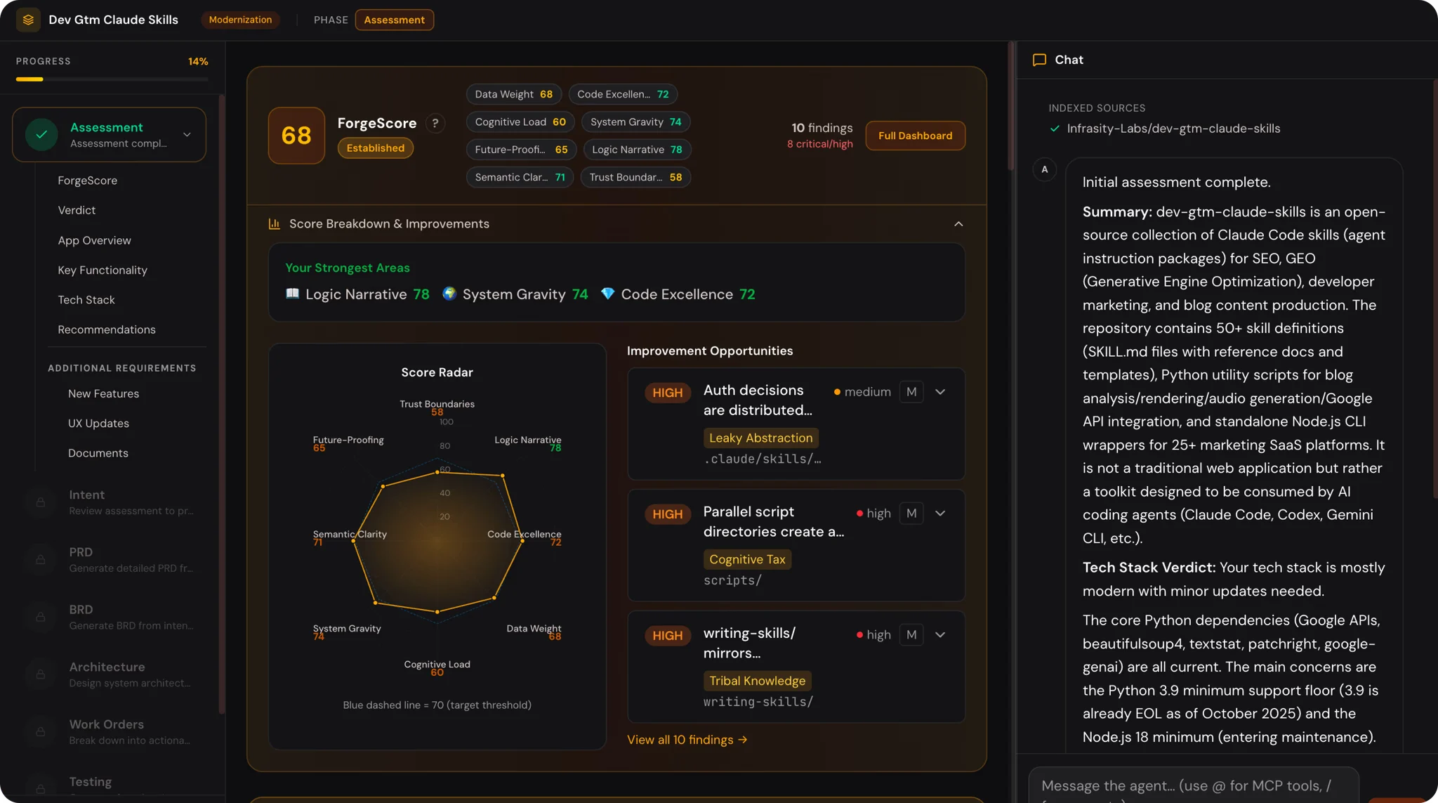ForgeScore radar chart showing a codebase scored across eight dimensions including logic narrative, system gravity, code excellence, data weight, cognitive load, and trust boundaries