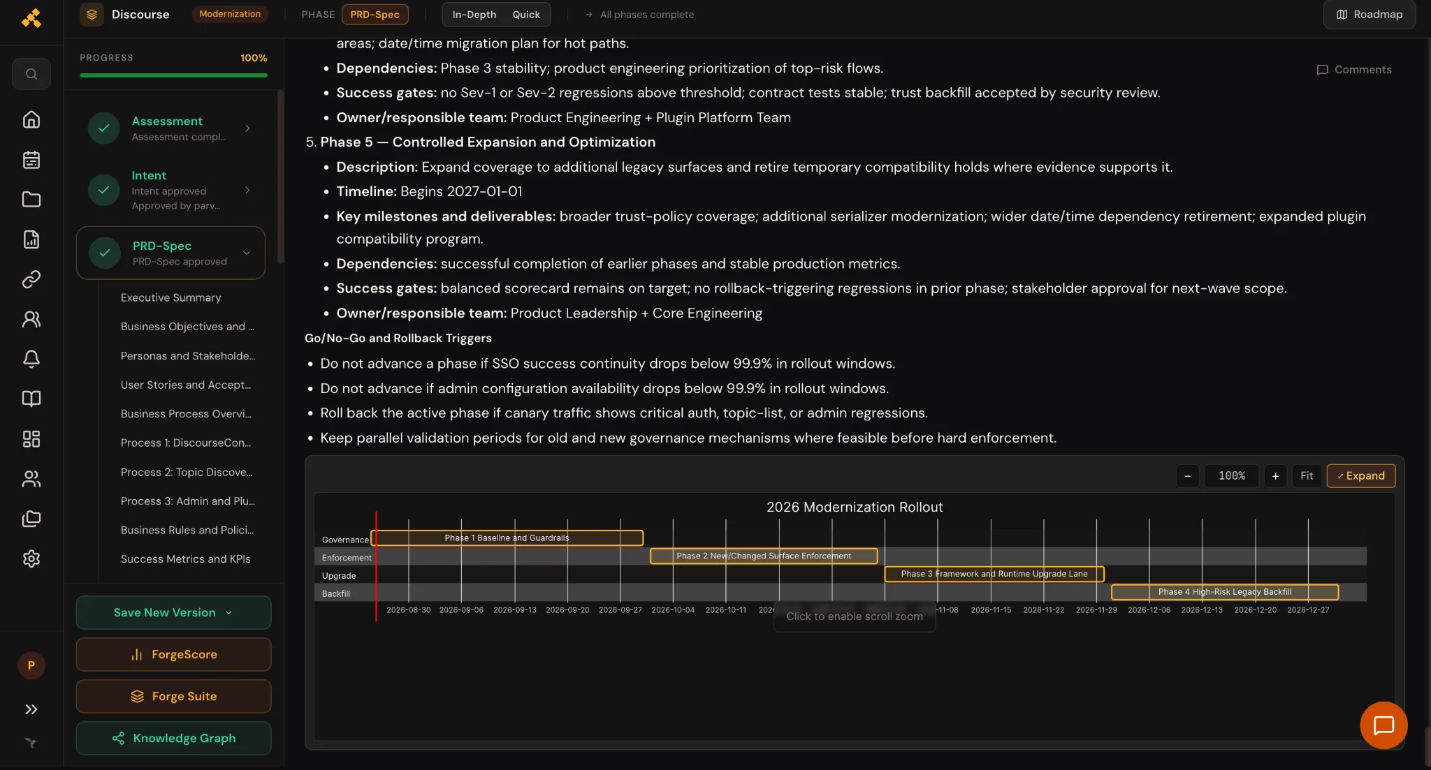Forge PRD-Spec screen showing the 2026 modernization rollout timeline across four phases — baseline and guardrails, new and changed surface enforcement, framework and runtime upgrade, and high-risk legacy backfill — with go/no-go rollback triggers