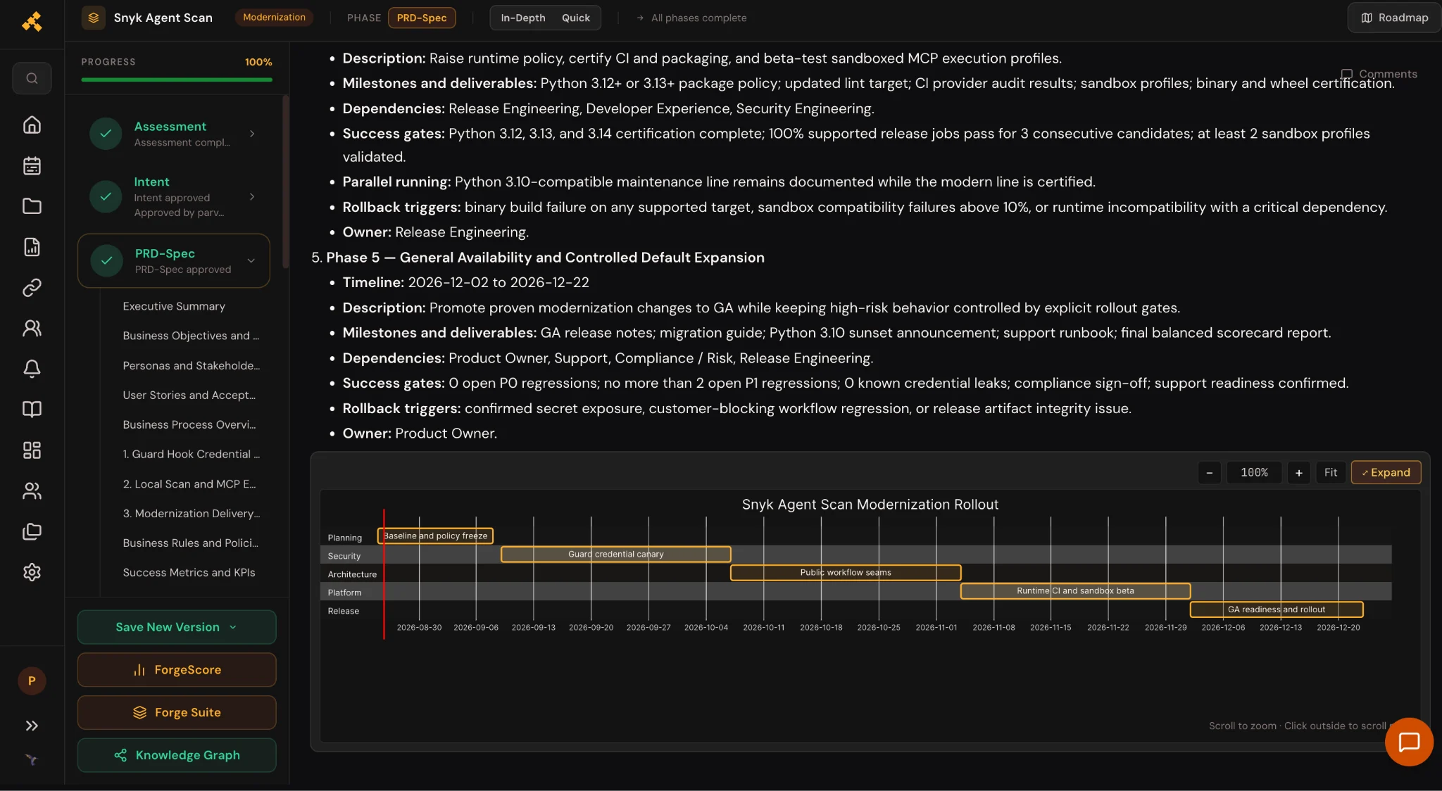 Forge PRD-Spec screen showing the Snyk Agent Scan modernization rollout timeline across five phases including baseline and policy freeze, guard credential canary, and GA readiness and rollout, with rollback triggers