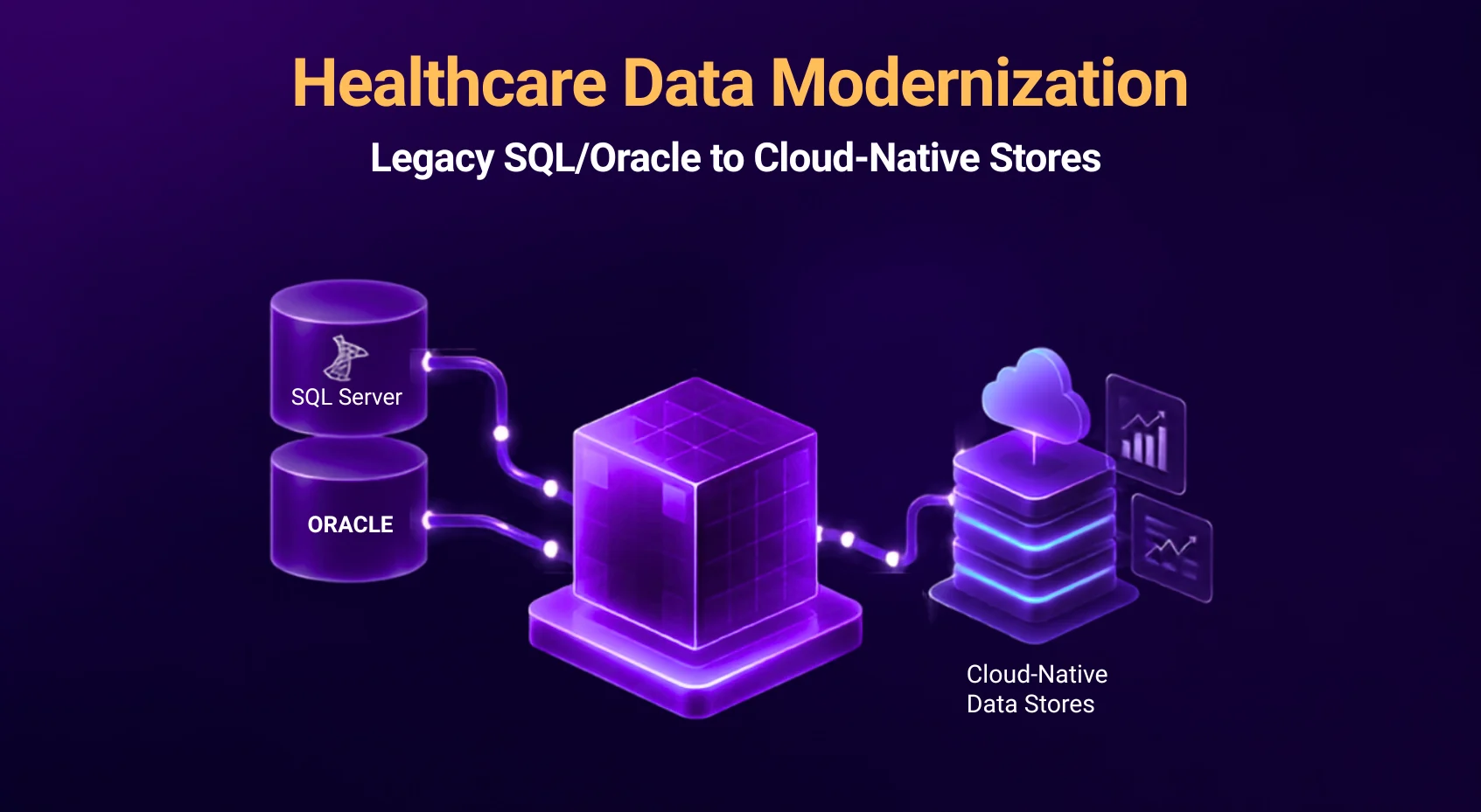 Healthcare Data Modernization cover graphic showing SQL Server and Oracle databases flowing into a data platform and out to cloud-native data stores with analytics dashboards