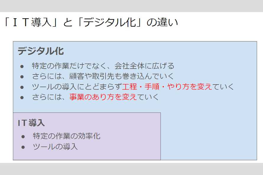 イメージ3