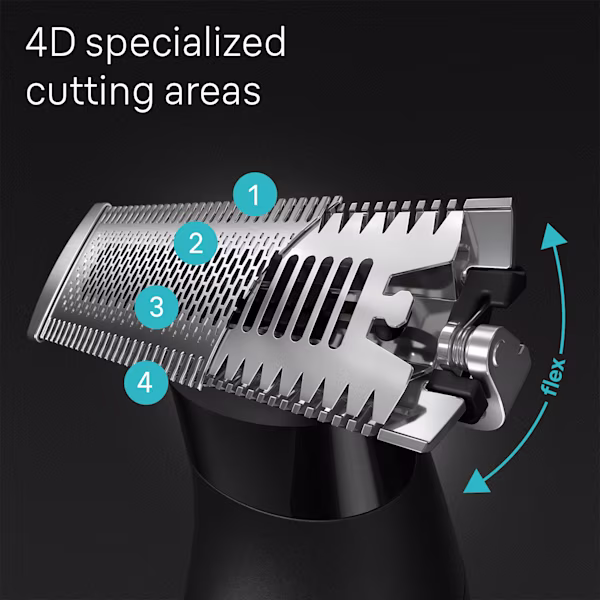 Efficient & effortless Efficient & effortless