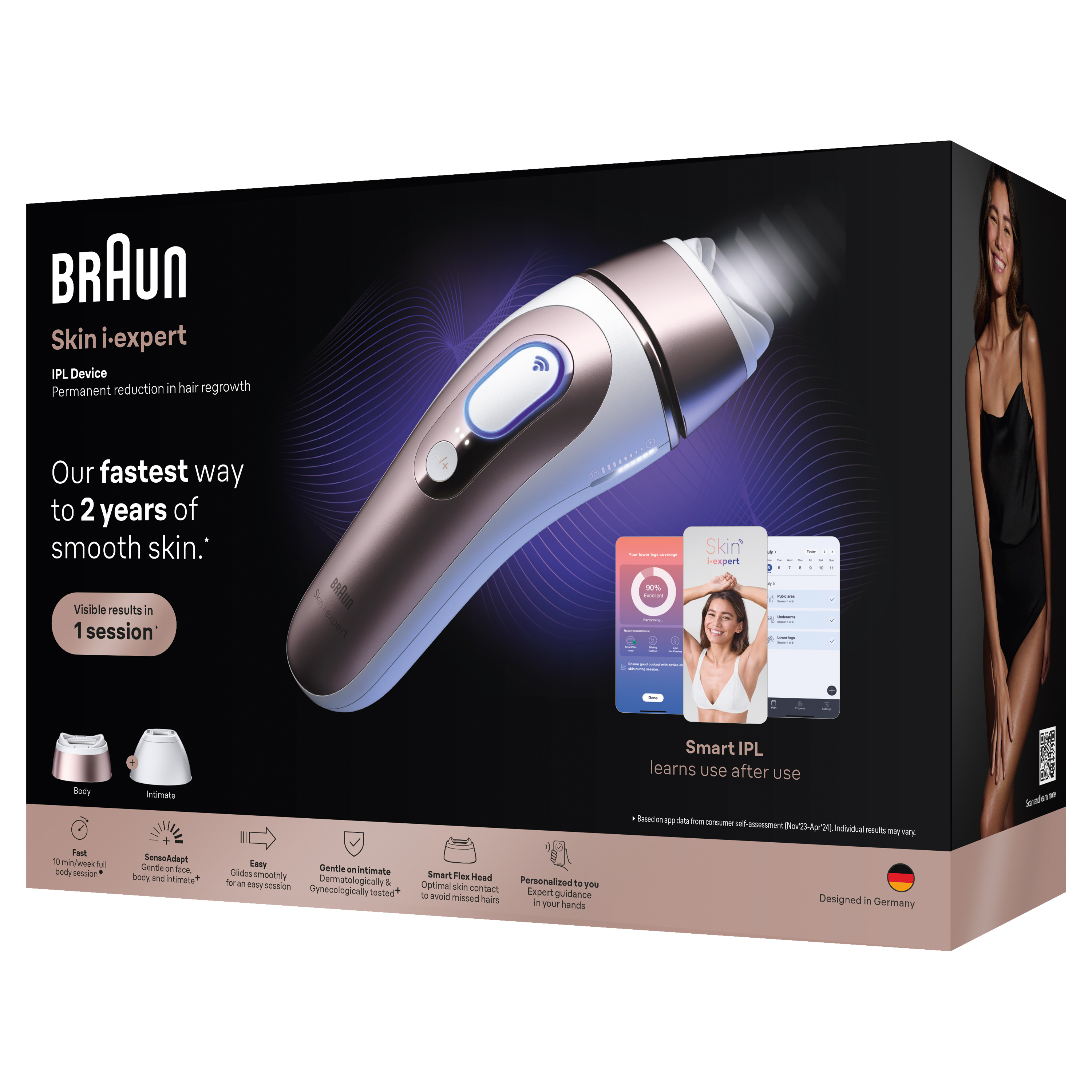 Discover Braun Smart Skin i·expert IPL devices | Braun Nordics