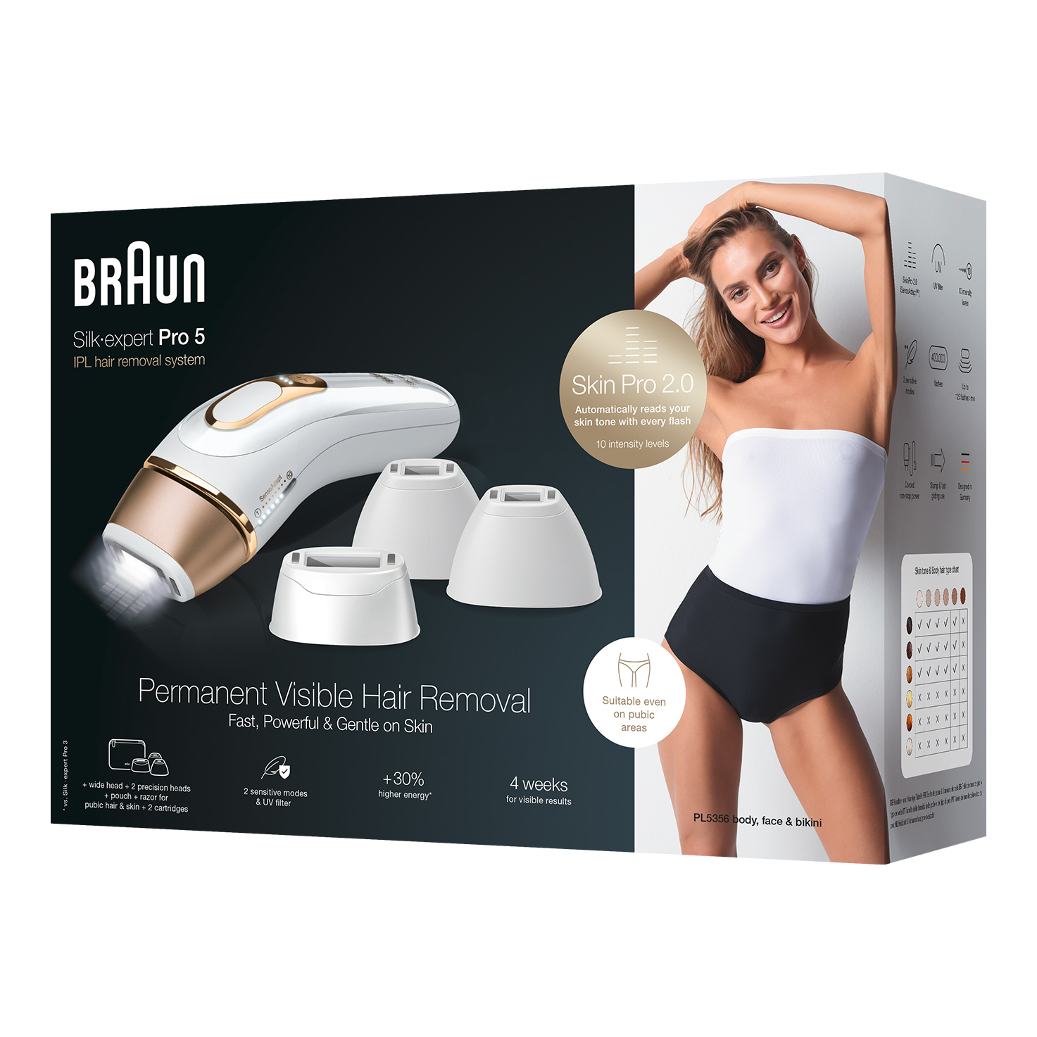 pdp-fehr-silk-expert-pro-5-