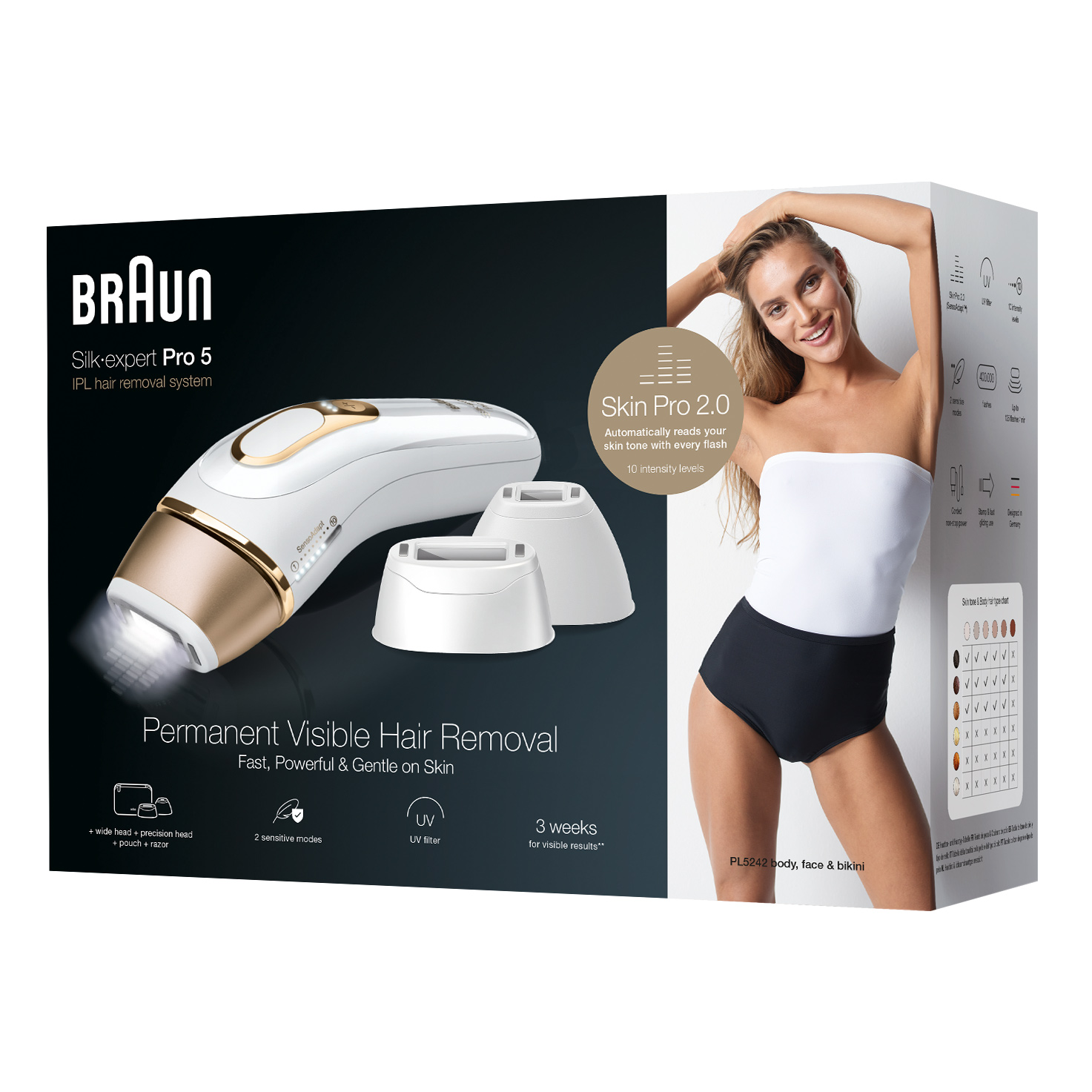 BRAUN　silk-expert Pro5⭐︎ Free Shipping! Braun Silk Expert Pro5 IPL Hair Removal