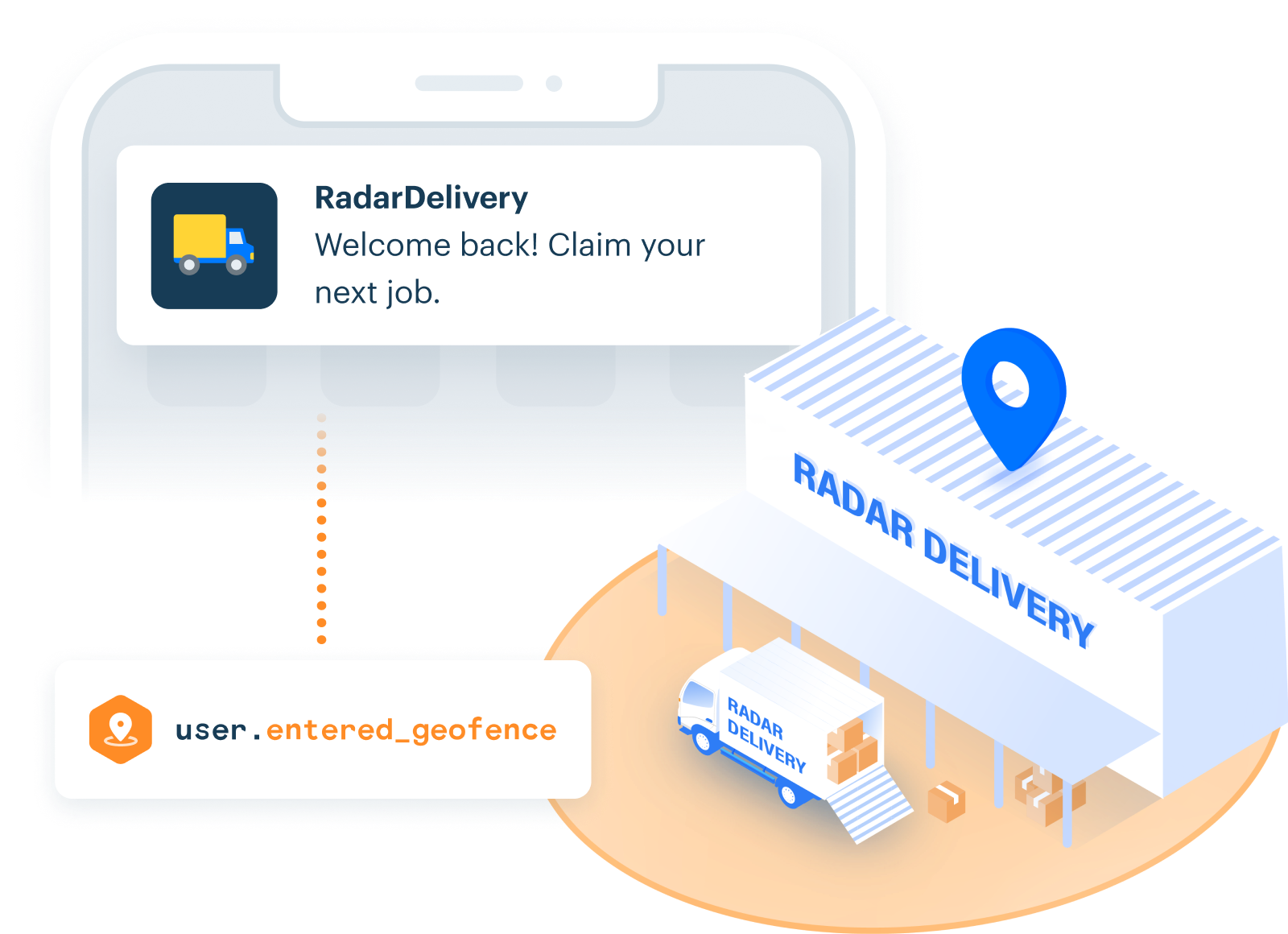 Delivery and fleet tracking