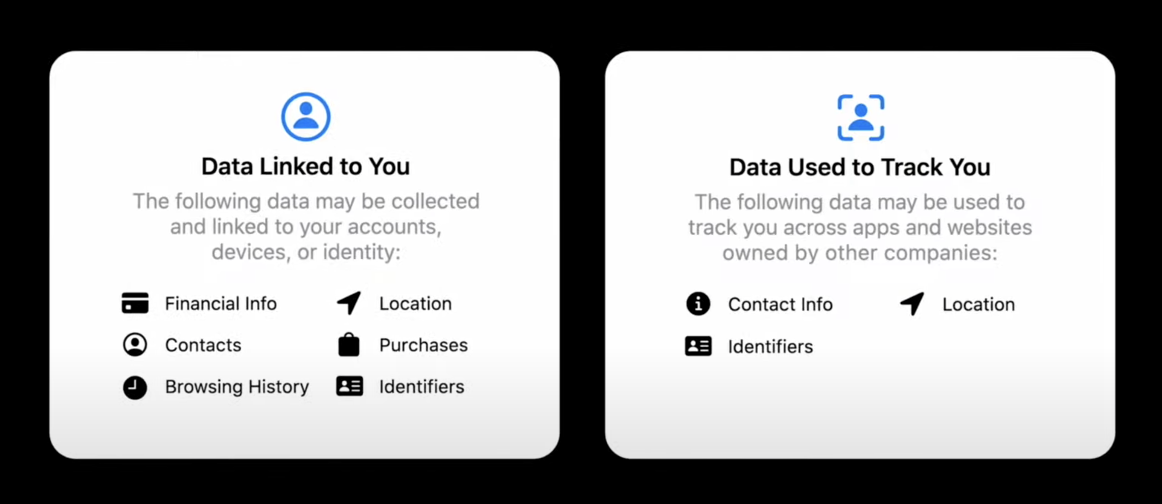 Understanding approximate location permissions in iOS 14 | Radar Blog