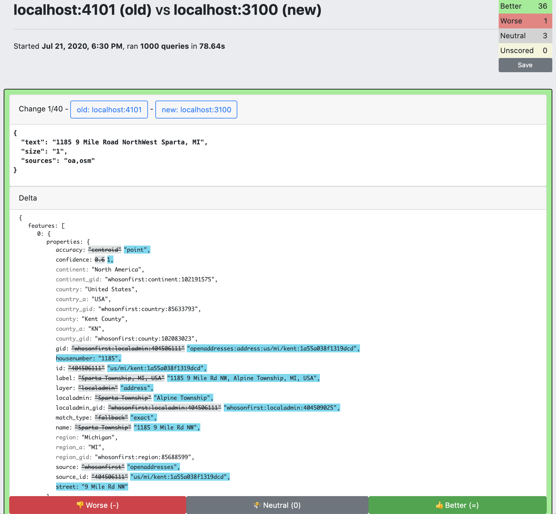 online html formatter with diff