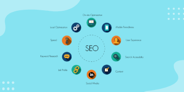 What are XML Sitemaps and their importance in boosting SEO? 
