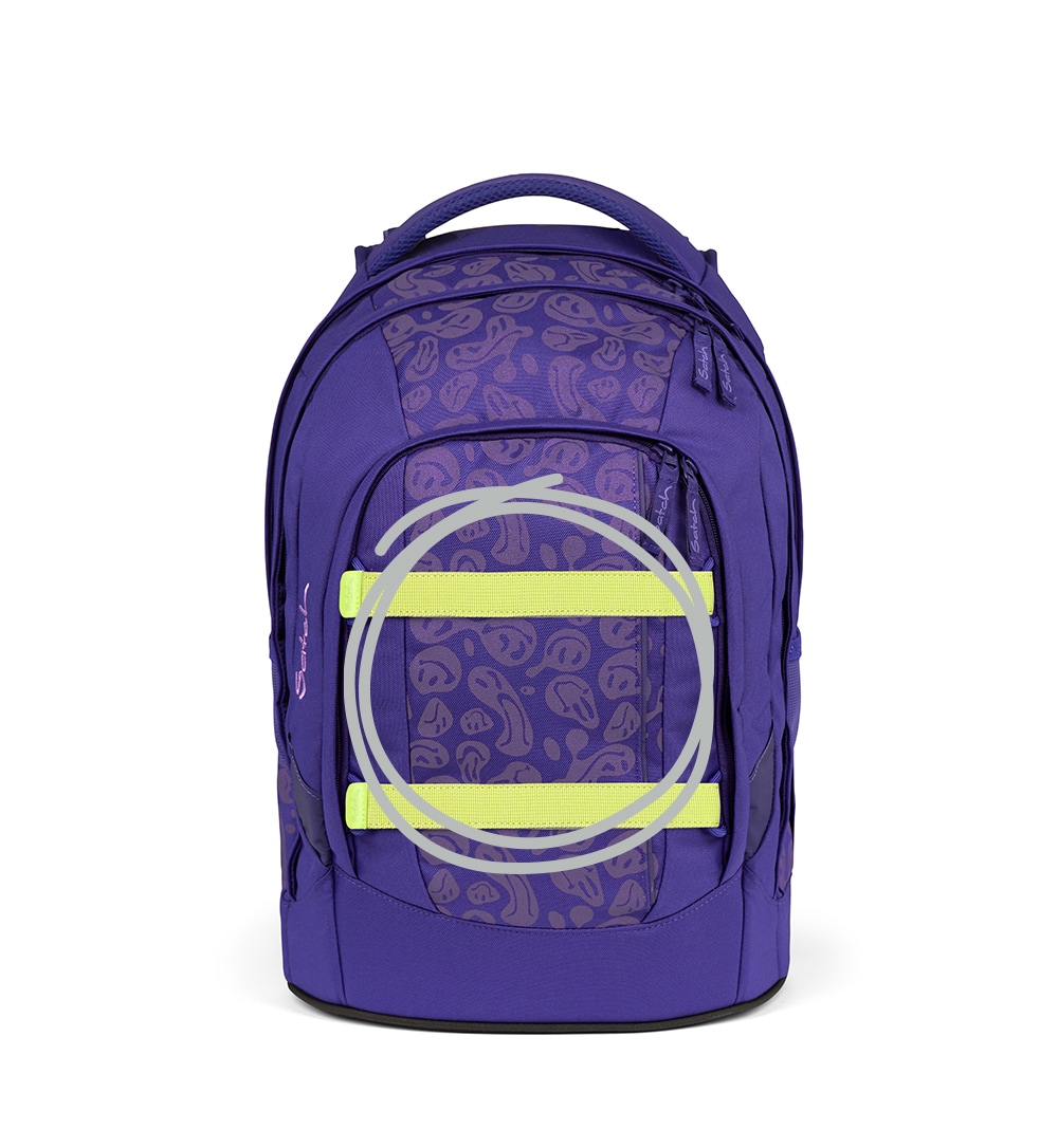 satch-modellvergleich-pack