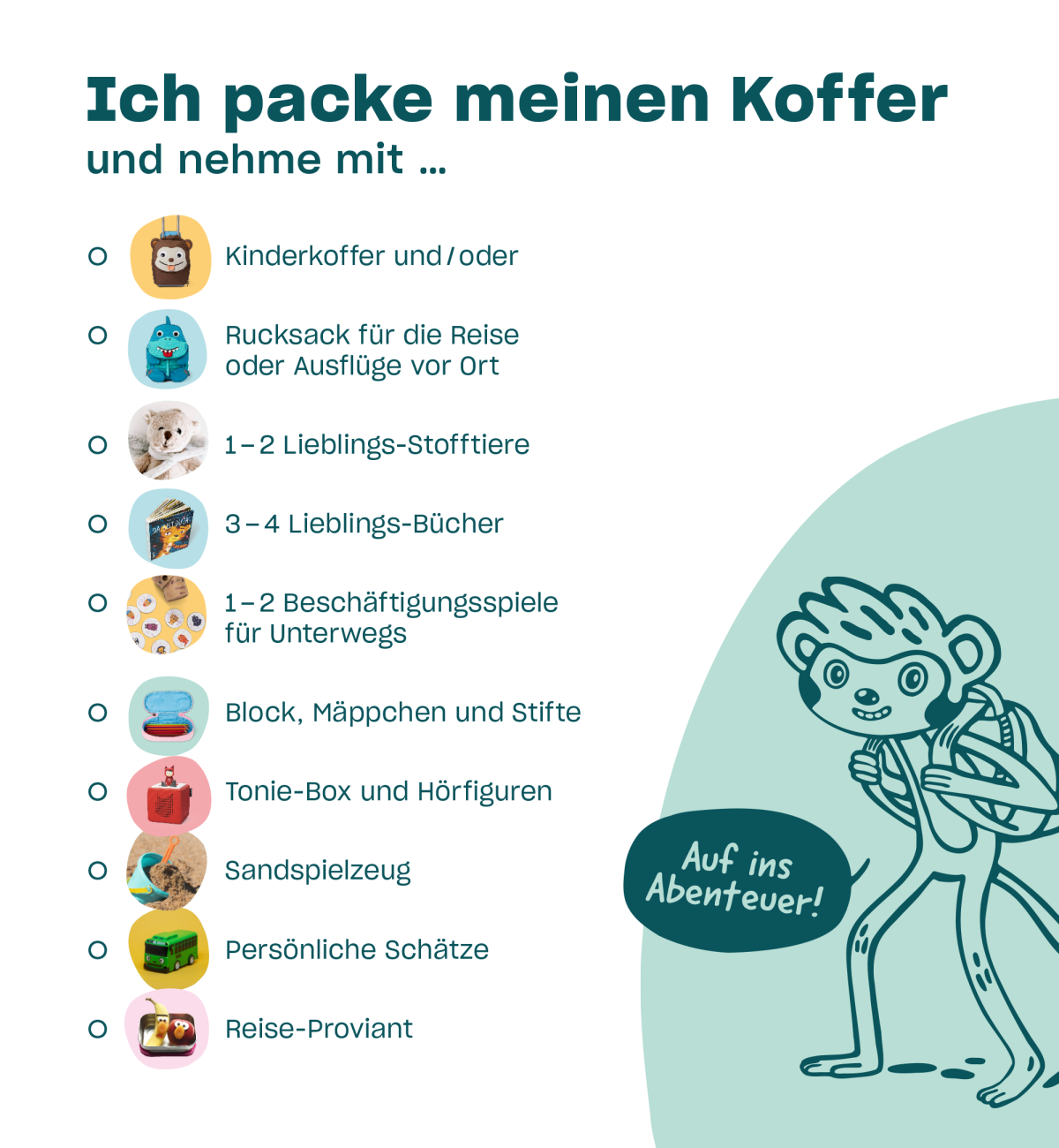 220608-2 afz reise-checkliste a5 1200x1300-blog-2