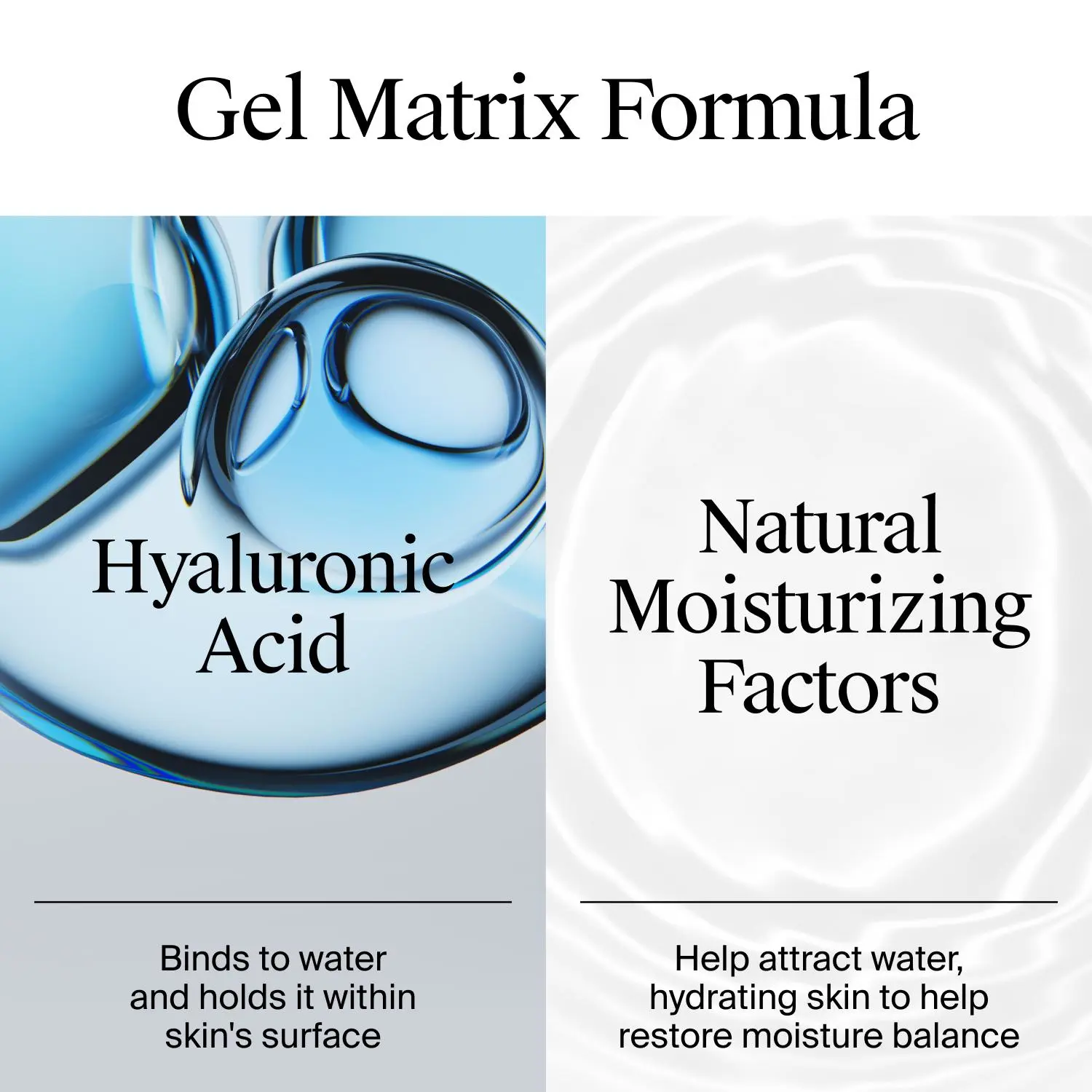 Neutrogena Hydro Boost Gel Cream’s Gel Matrix with hyaluronic acid.