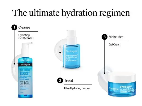 Three recommended Neutrogena Hydro Boost products to cleanse, treat, and moisturize for a complete hydration regimen.