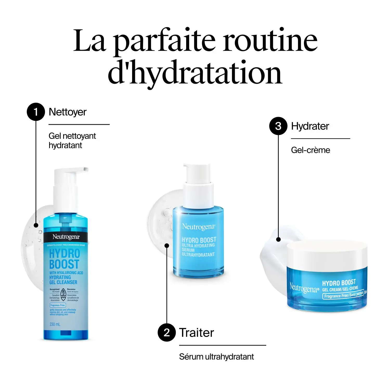 Trois produits Neutrogena Hydro Boost recommandés pour nettoyer, traiter et hydrater la peau dans le cadre d’un programme d’hydratation complet.